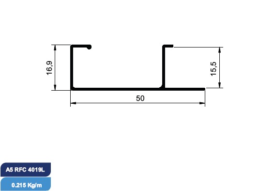 Documento: RFC-4019L
