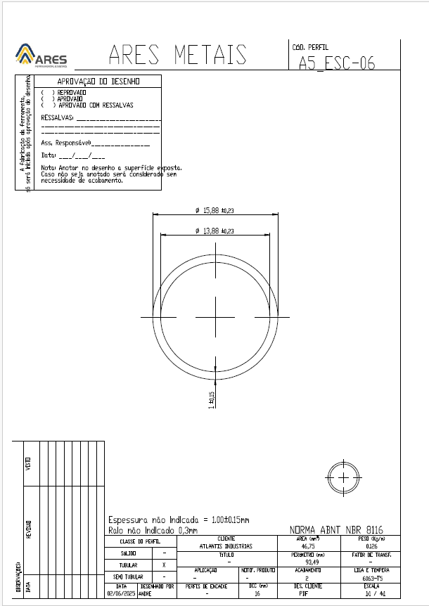 Documento: ESC - 06