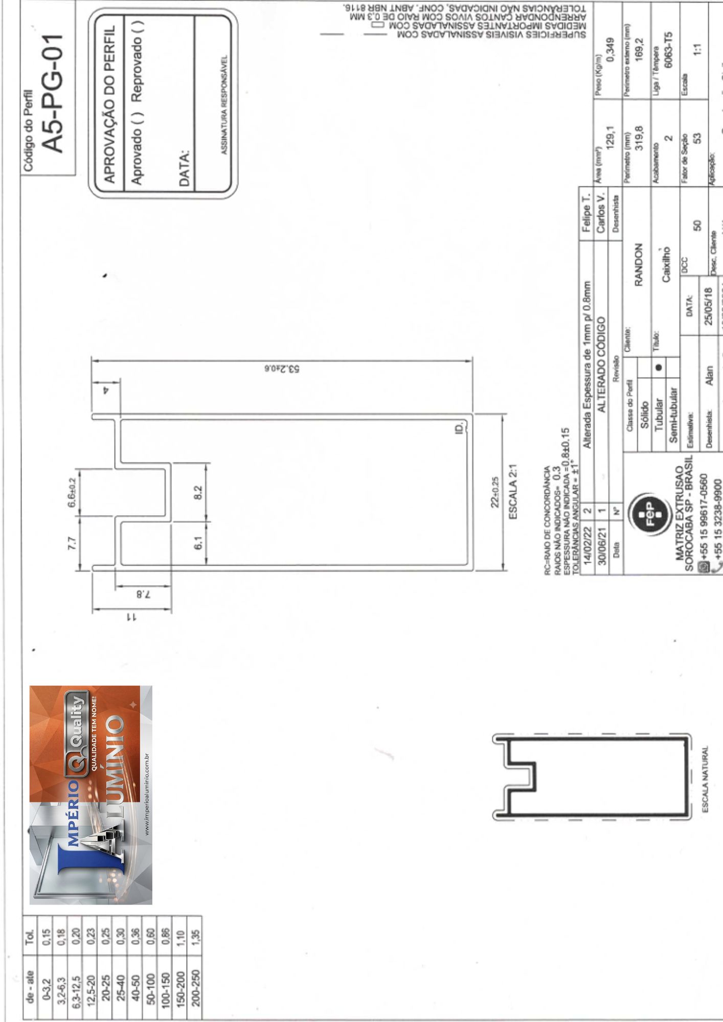 Documento: PG - 01